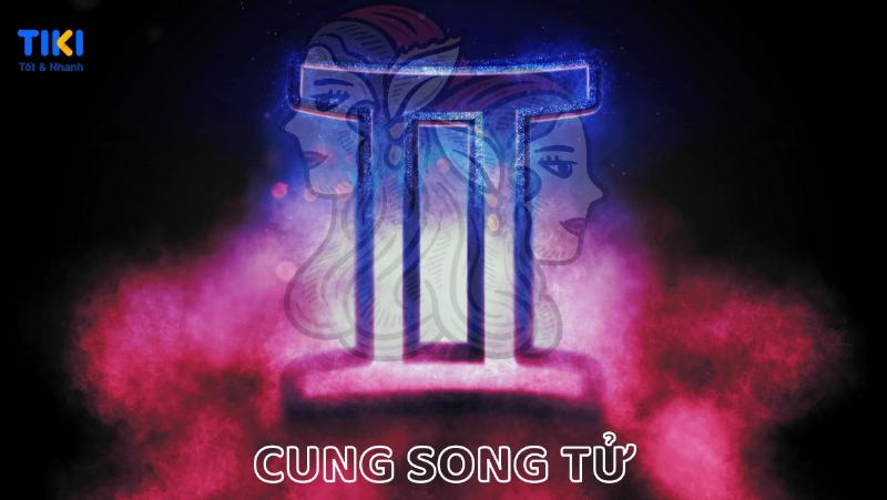 Hình ảnh minh họa các yếu tố chiêm tinh như sao Thủy, biểu tượng cặp song sinh, màu sắc may mắn của Song Tử 22/5